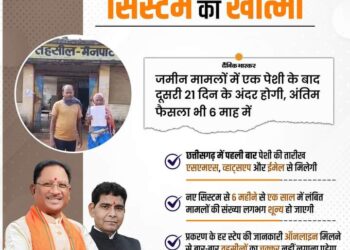 छत्तीसगढ़ में मुख्यमंत्री  साय की पहल: अब आम आदमी को तहसील के चक्कर से मिलेगी मुक्ति