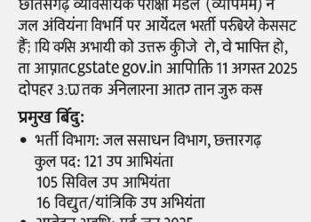 जल संसाधन विभाग में उप अभियंता भर्ती परीक्षा के मॉडल उत्तर जारी